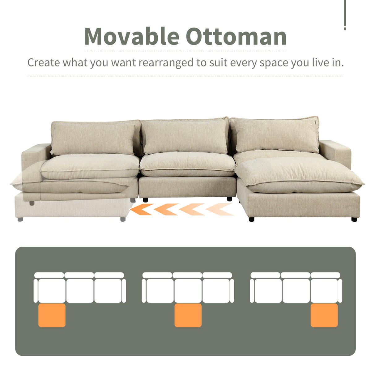 Beige Chenille 4-Seat Sectional Sofa with Ottoman & USB – 128 in