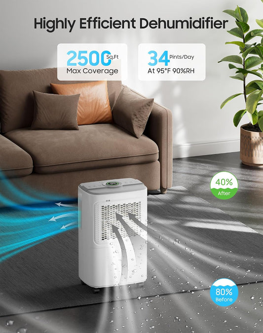 Digital humidity display