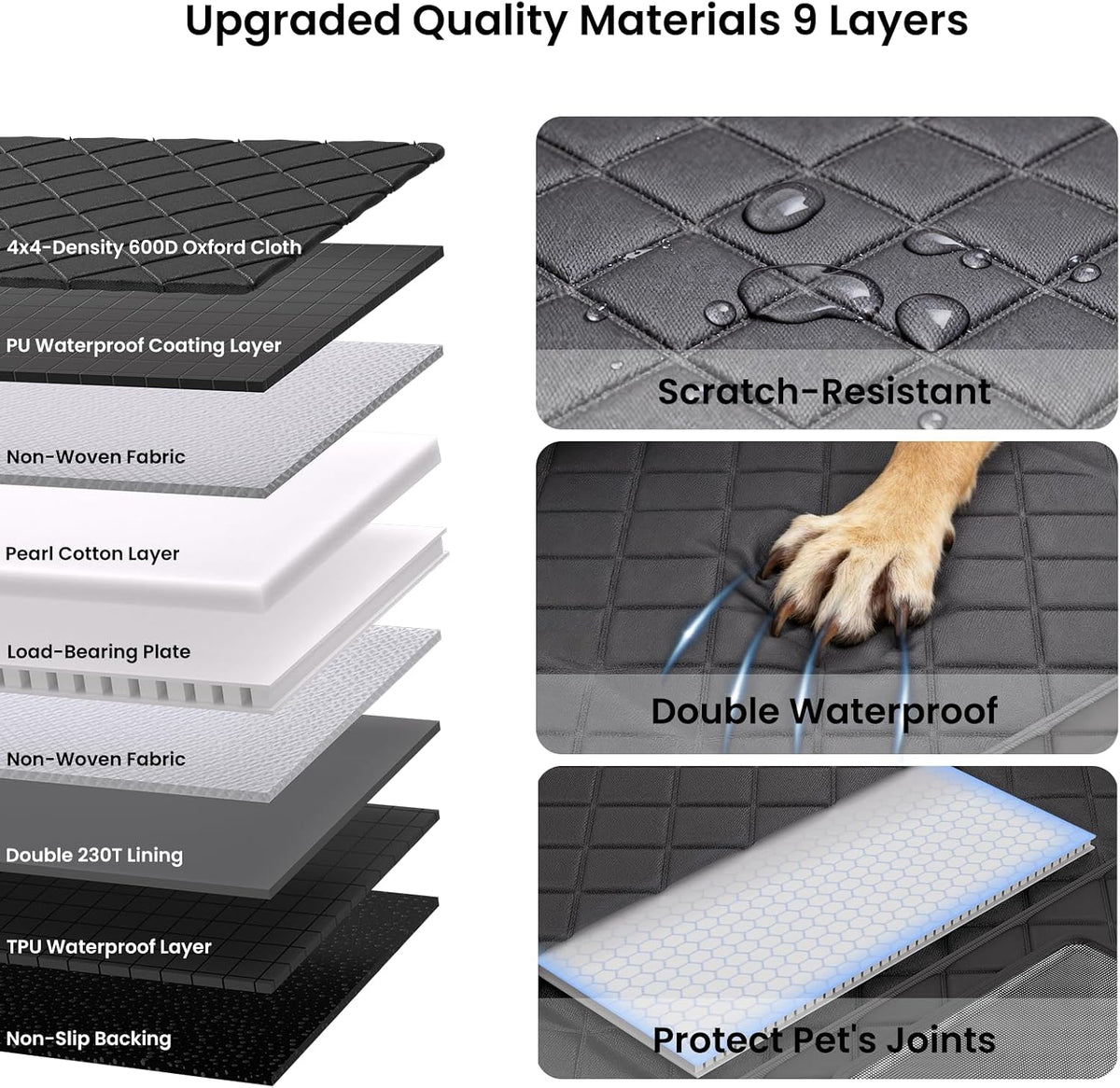 Nine layer construction, scratch resistant and waterproof